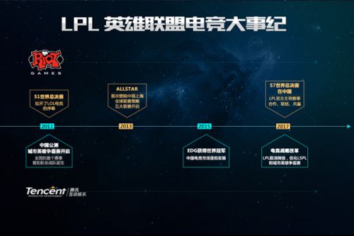 打破对方的