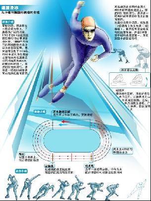 的安全和人