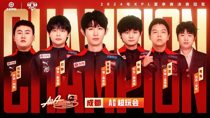 结果