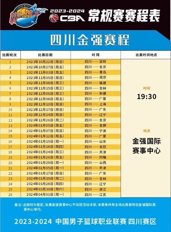上反映了一