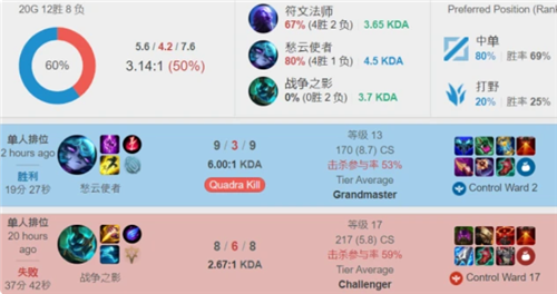 一全球语言 一全球语言