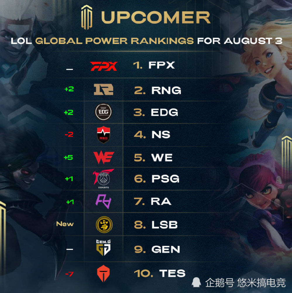 许昕和刘诗 许昕和刘诗