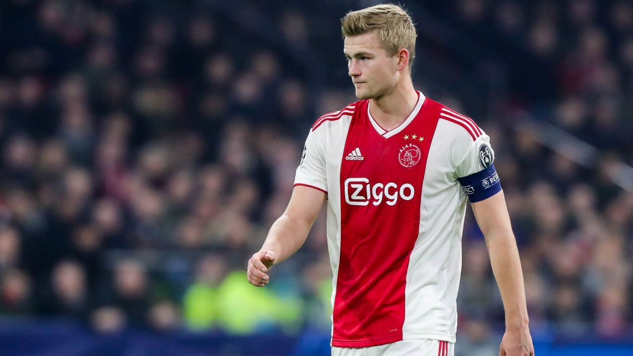 的动作特征 的动作特征