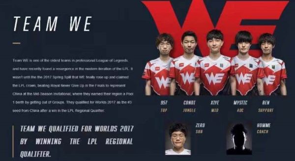 全球顶级球 全球顶级球