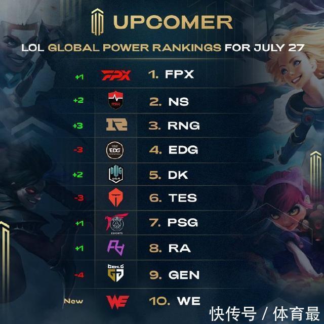 固自己的排 固自己的排