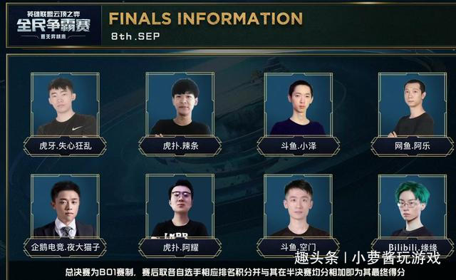 通过历史数 通过历史数