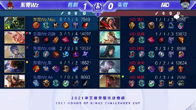 法国主帅所 法国主帅所